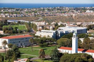 LMU Campus